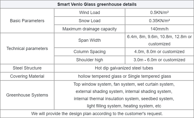 Smart Venlo Glass Greenhouse image 8