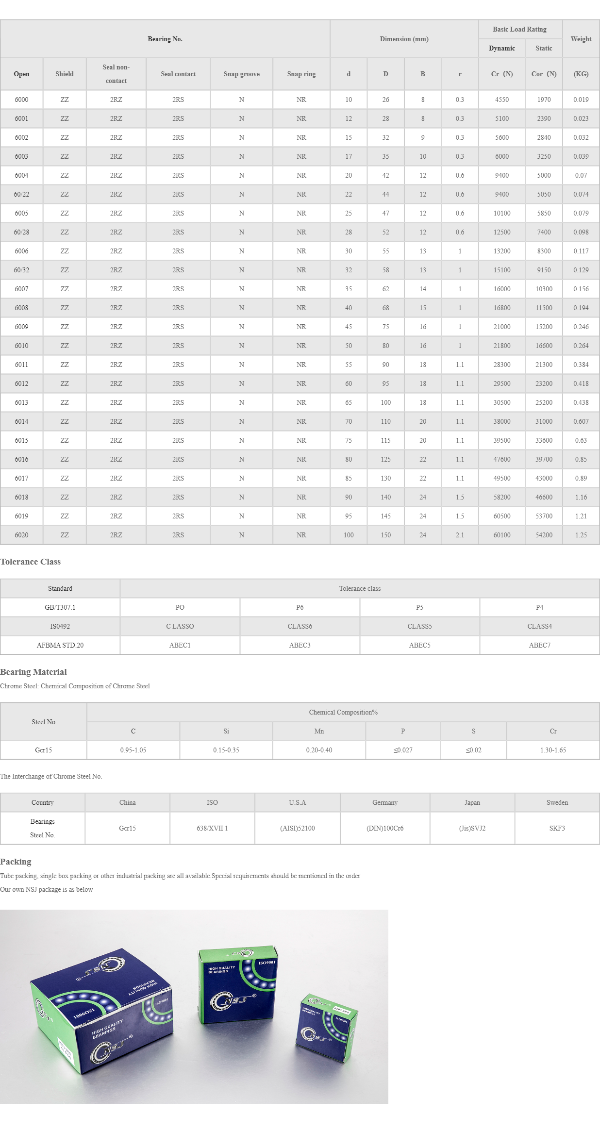 Series 6000 Two Contact Seals Deep Groove Ball Bearing image 4