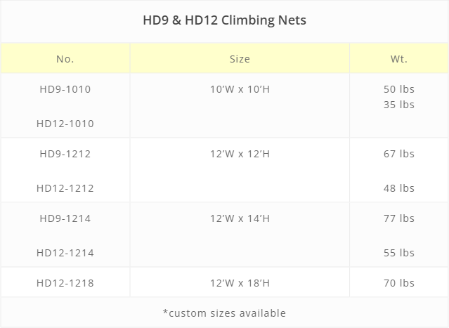 Indoor Cargo Climbing Nets | HD Series image 9