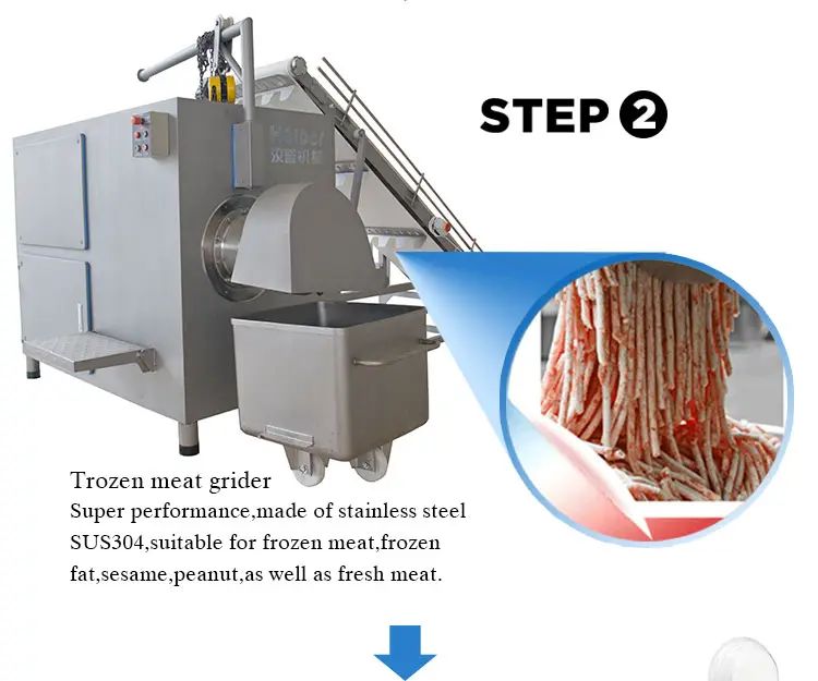 Industrial Sausage Production Line image 6