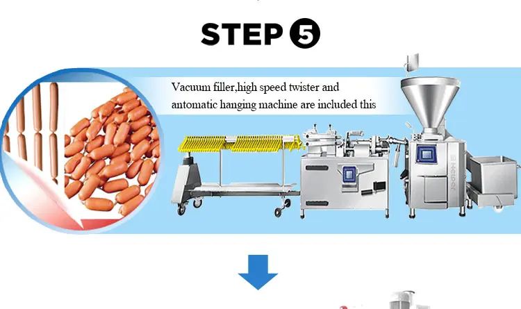 Industrial Sausage Production Line image 9