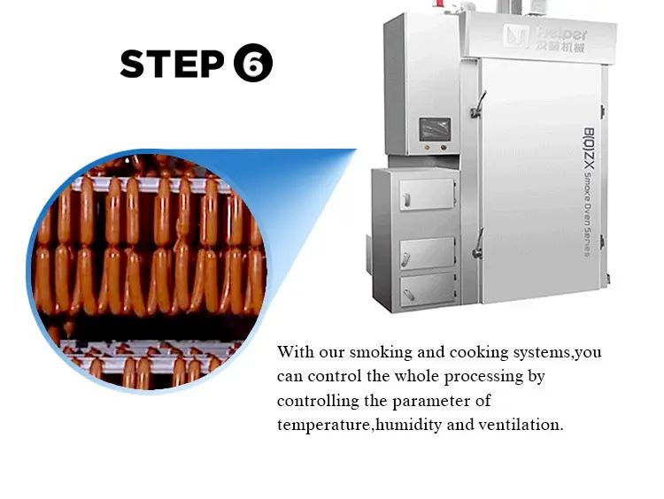 Industrial Sausage Production Line image 10