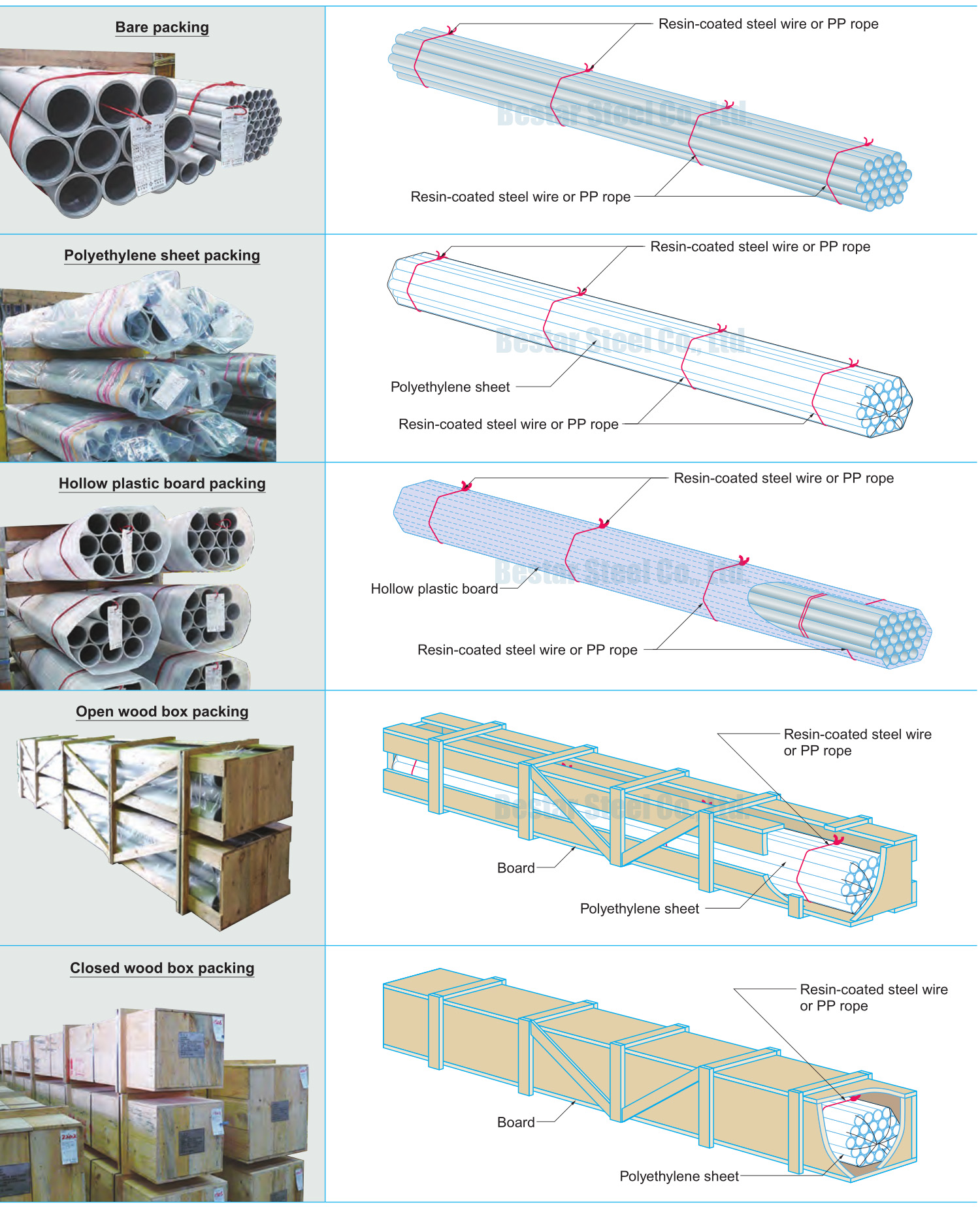 Boiler Tubes image 5