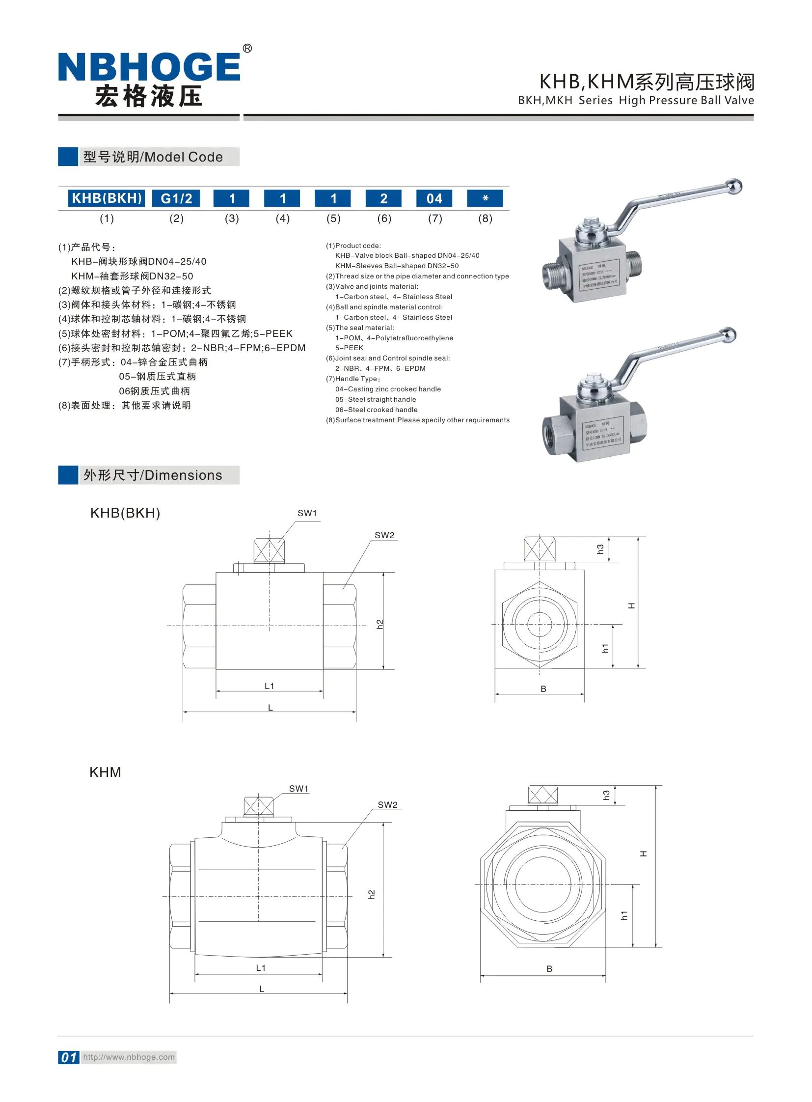 KHB/KHM Series High Pressure Ball Valve image 6