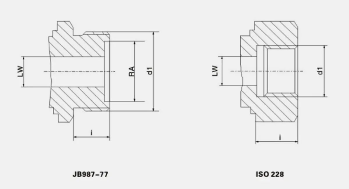 KHB-M422 M362 M301.5 High Pressure Pneumatic Control Ball Valve Hydraulic Stainless Steel image 5