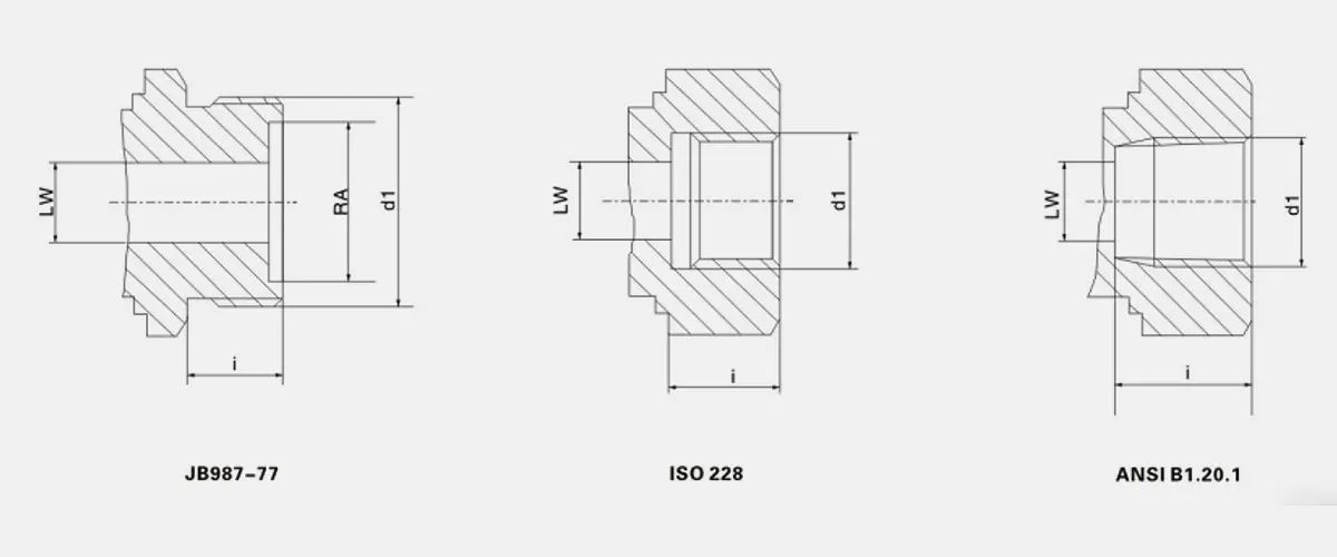 KHB-M422 M362 M301.5 High Pressure Pneumatic Control Ball Valve Hydraulic Stainless Steel image 7