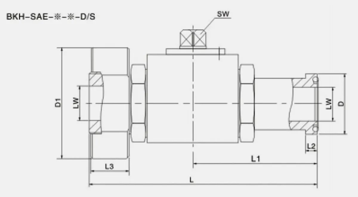 BKH-SAE210-13D/S BKH-SAE210-20D/S Long Handle Hydraulic Priority Valve Sanitary Flanged Ball Valve image 7