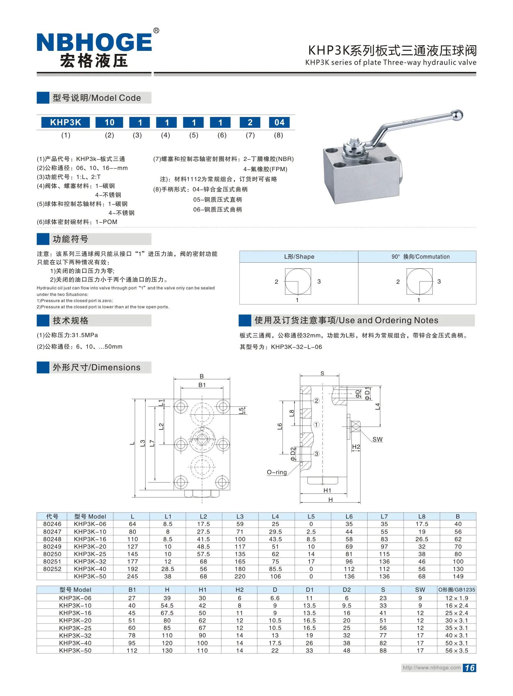 KHP/KHP3K Series of Plate Hydraulic Ball Valve image 7