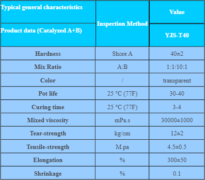 YJS-T40 High Strength Transparent Liquid Silicone Rubber for Jewelry Mold image 5