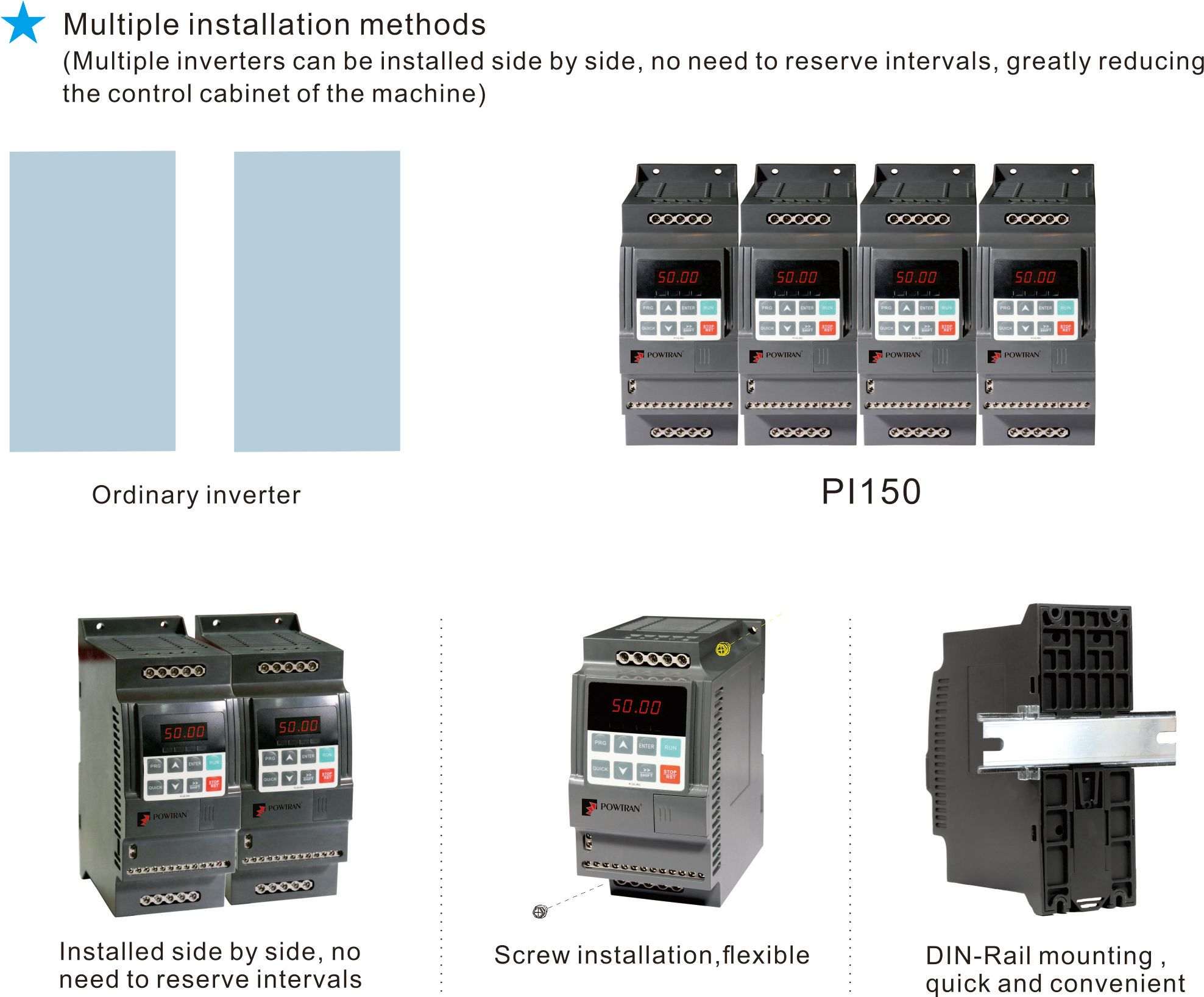 PI150 Smart Frequency Inverter image 5