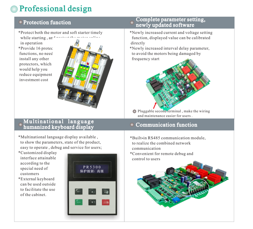 PR5300 Intelligent Motor Soft Starter image 6