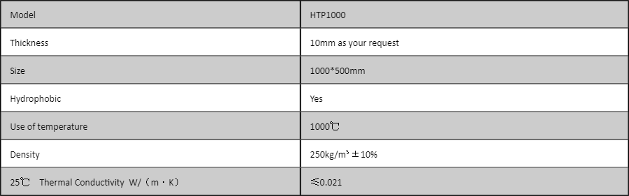 HTP1000 Huatao Aerogel Panel image 2