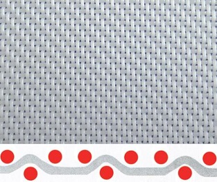 Polyester Linear Screen Mesh Belt image 3