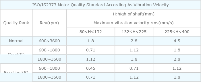 Vibration Tachometer VM-6370T image 2