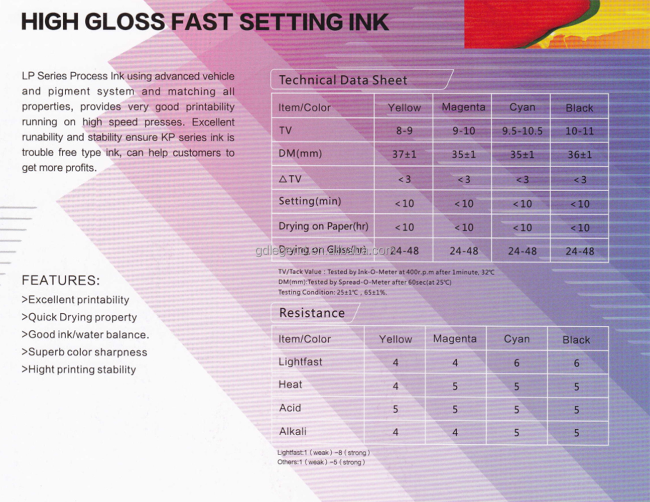 High Quality GDLEGEND UV Offset Printing Ink image 7