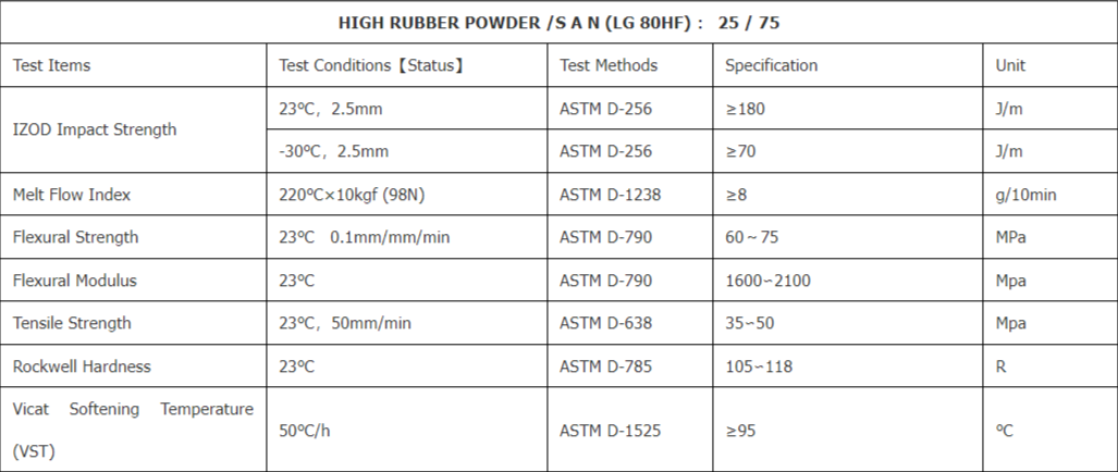 ABS High Rubber Powder EB-168 image 4