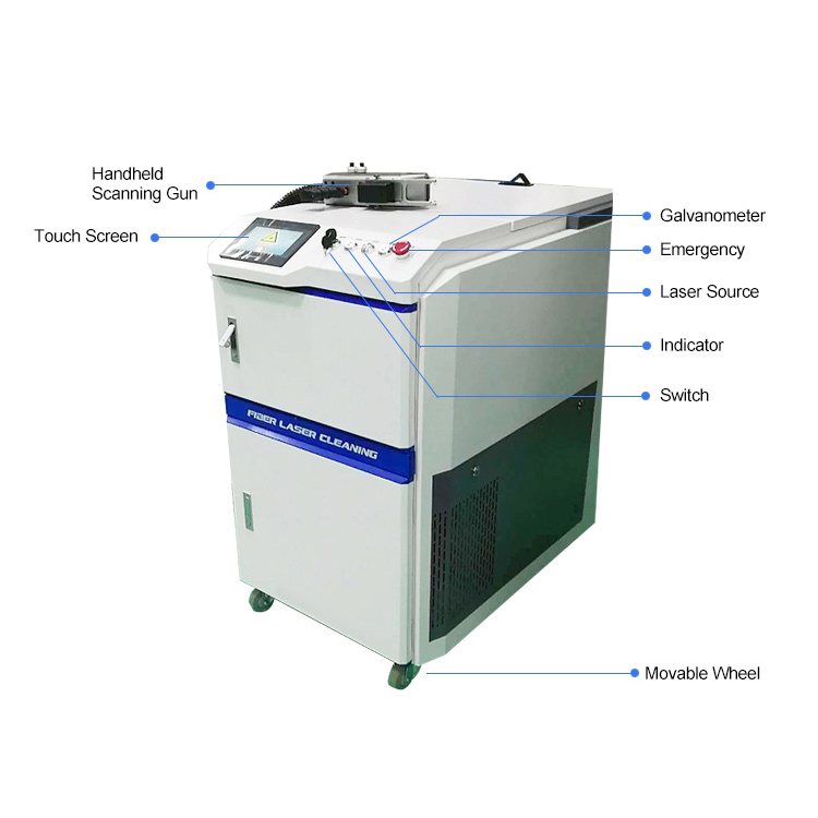 Handheld Pulsed Fiber Laser Cleaning Machine image 8