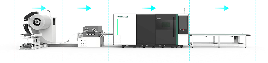 OR-R Coil Laser Cutting Production Line image 6