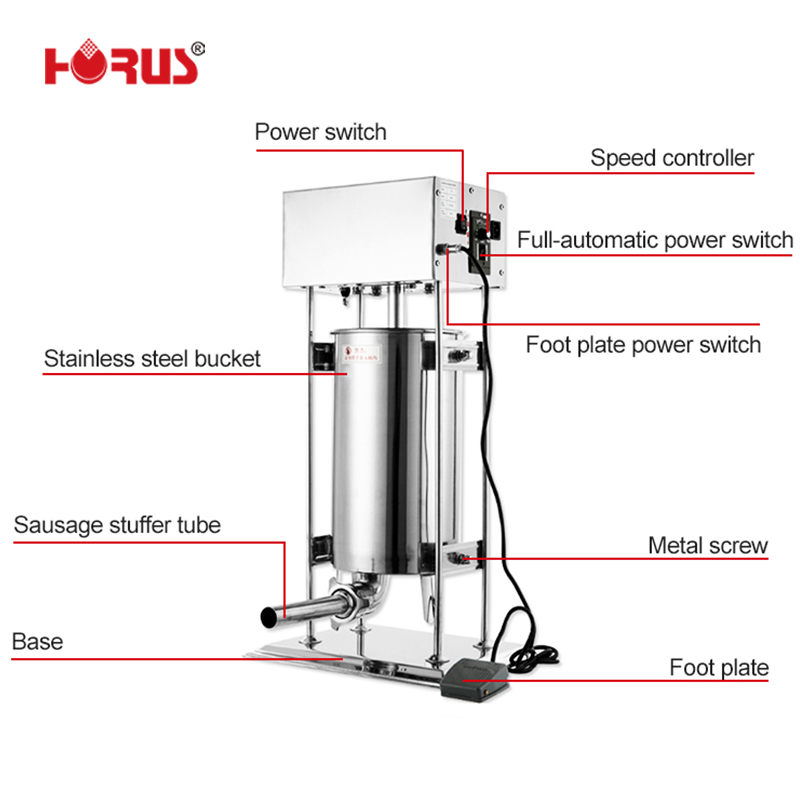 Speed Controller Electric Sausage Filler Stuffer image 5