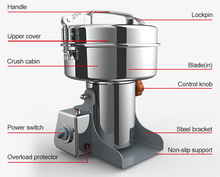 Ginger Grinding Machine image 13