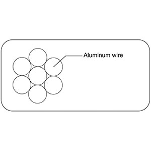 All Aluminum Conductor (AAC) image 4