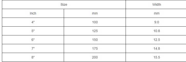 Heavy Taper Saw Files image 6