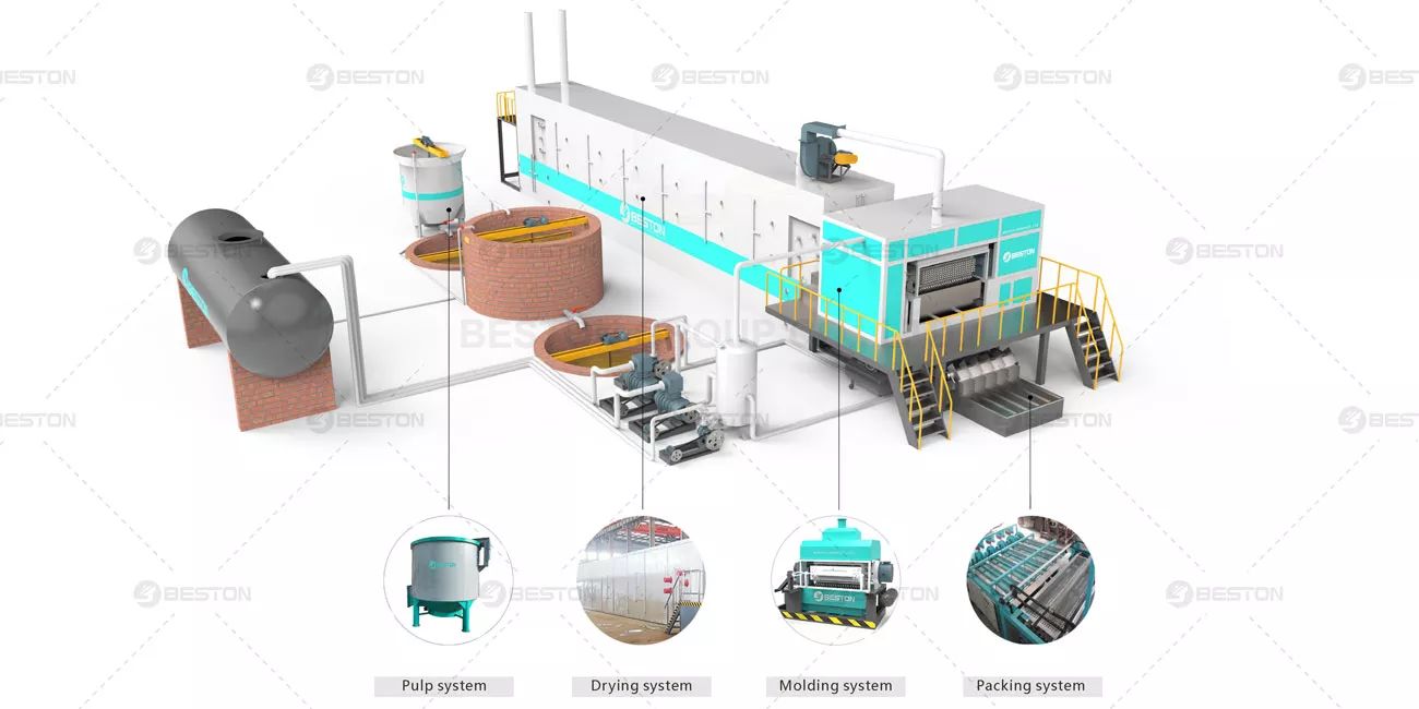 Egg Tray Machine image 3