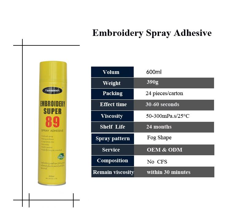 Sprayidea 89 Reposition Basting Clothing Spray Adhesive image 3