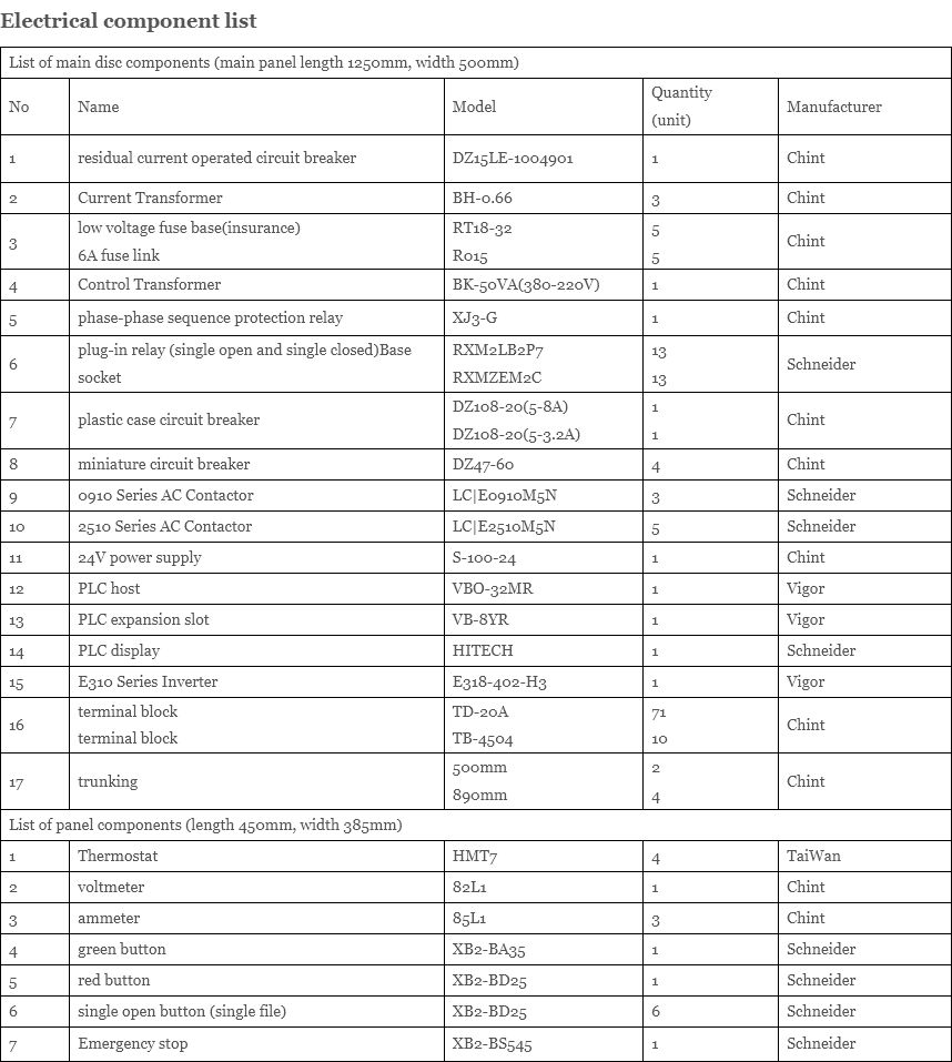 Double (Two Tables) Station Vacuum Membrane Press image 4