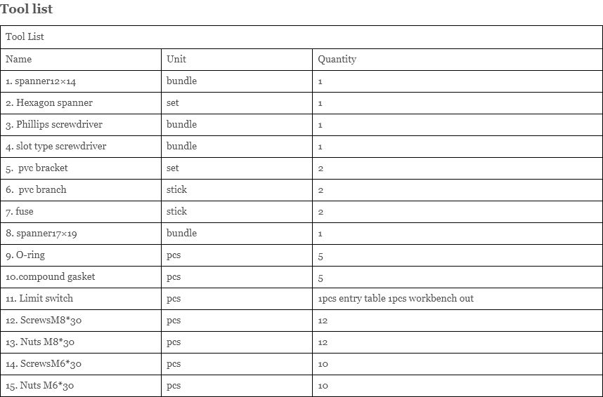 Double (Two Tables) Station Vacuum Membrane Press image 5