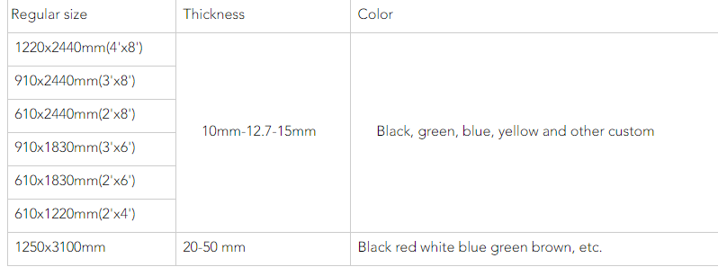 Composite UHMWPE Road Mat image 5