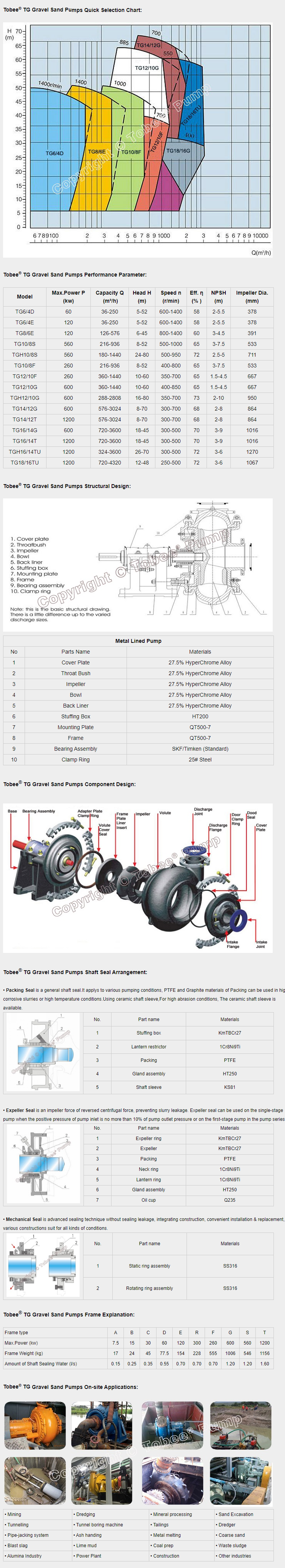 Tobee® Gravel Sand Pump image 5