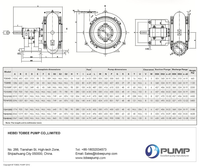 Tobee® Gravel Sand Pump image 6