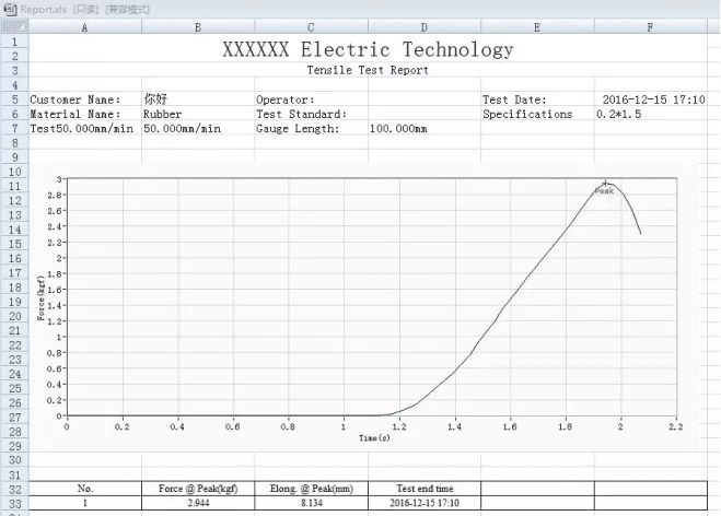 Tensile Tester TF001 image 11