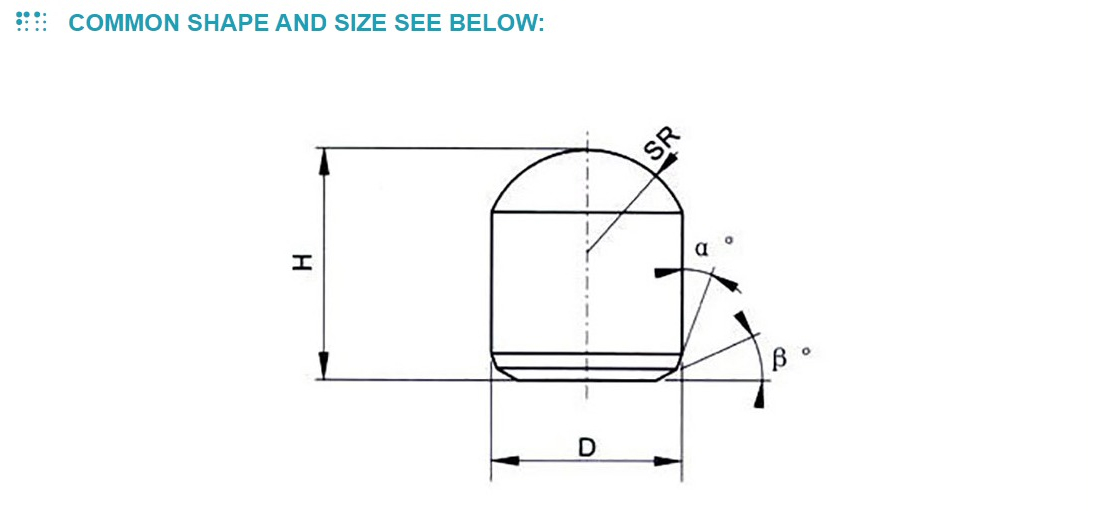 Tungsten Carbide Buttons image 7