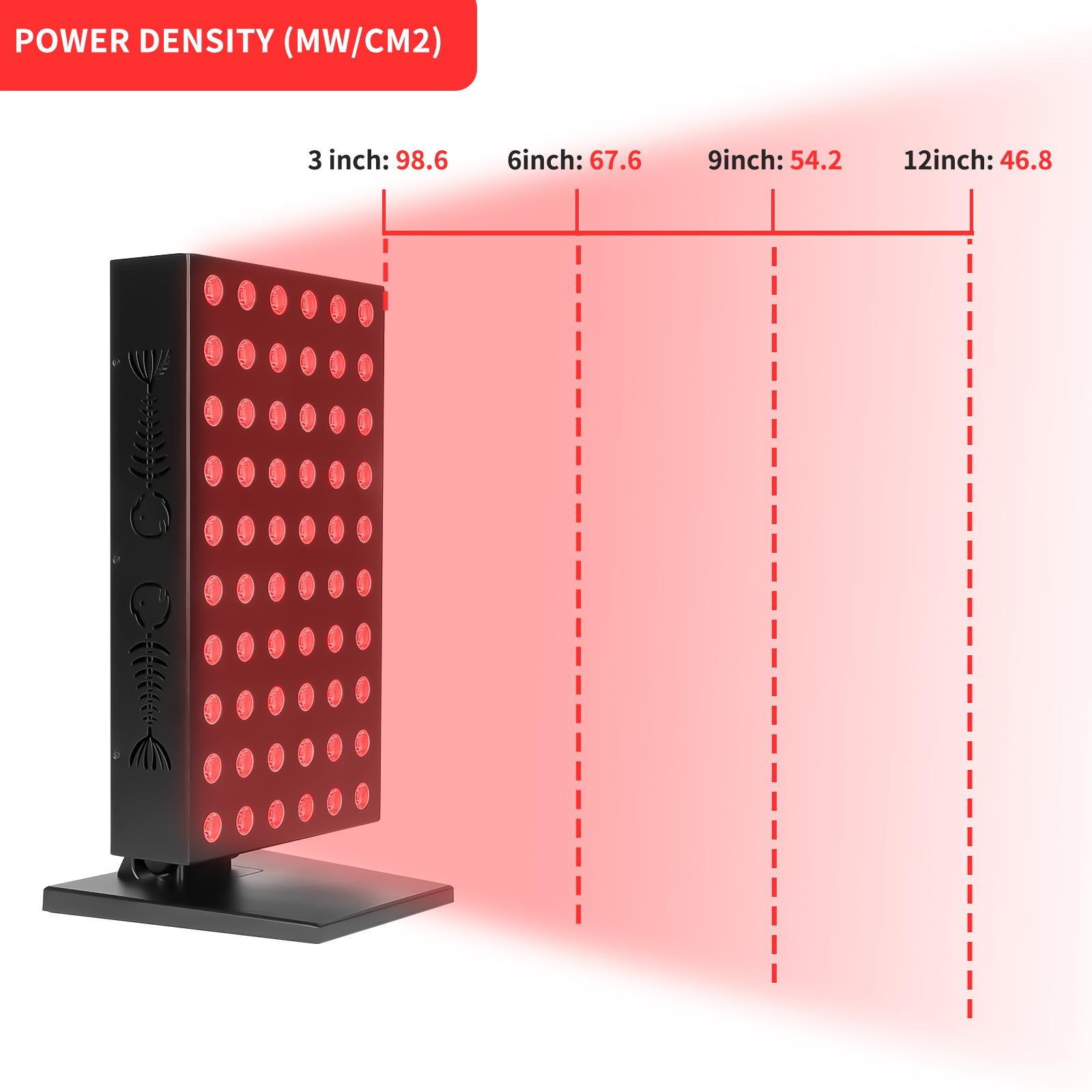 300W Red Light Therapy Panel 660nm 850nm Home Red Light R300 image 2