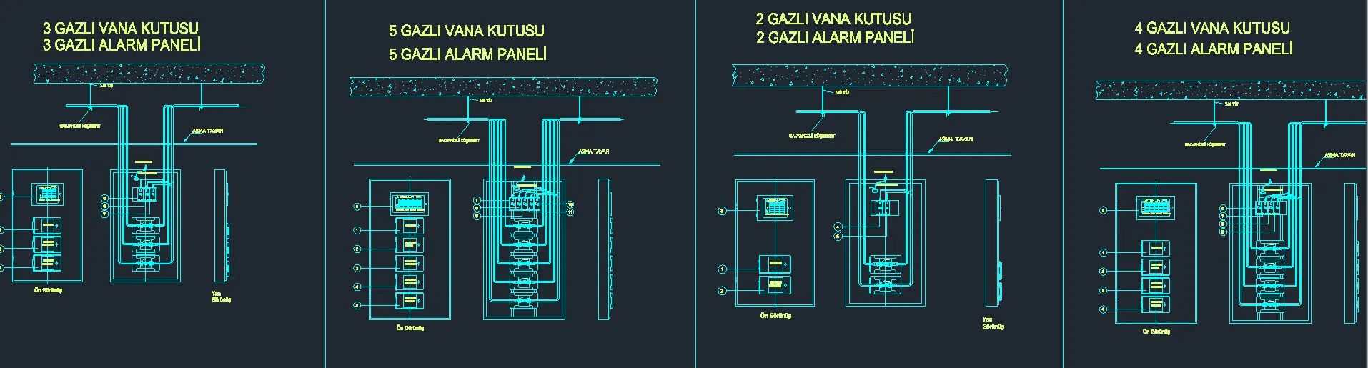 Medical Gas Plants image 15