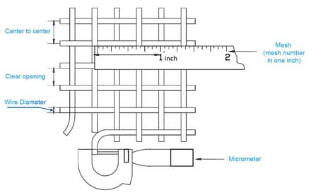 Stainless Steel Wire Mesh image 7