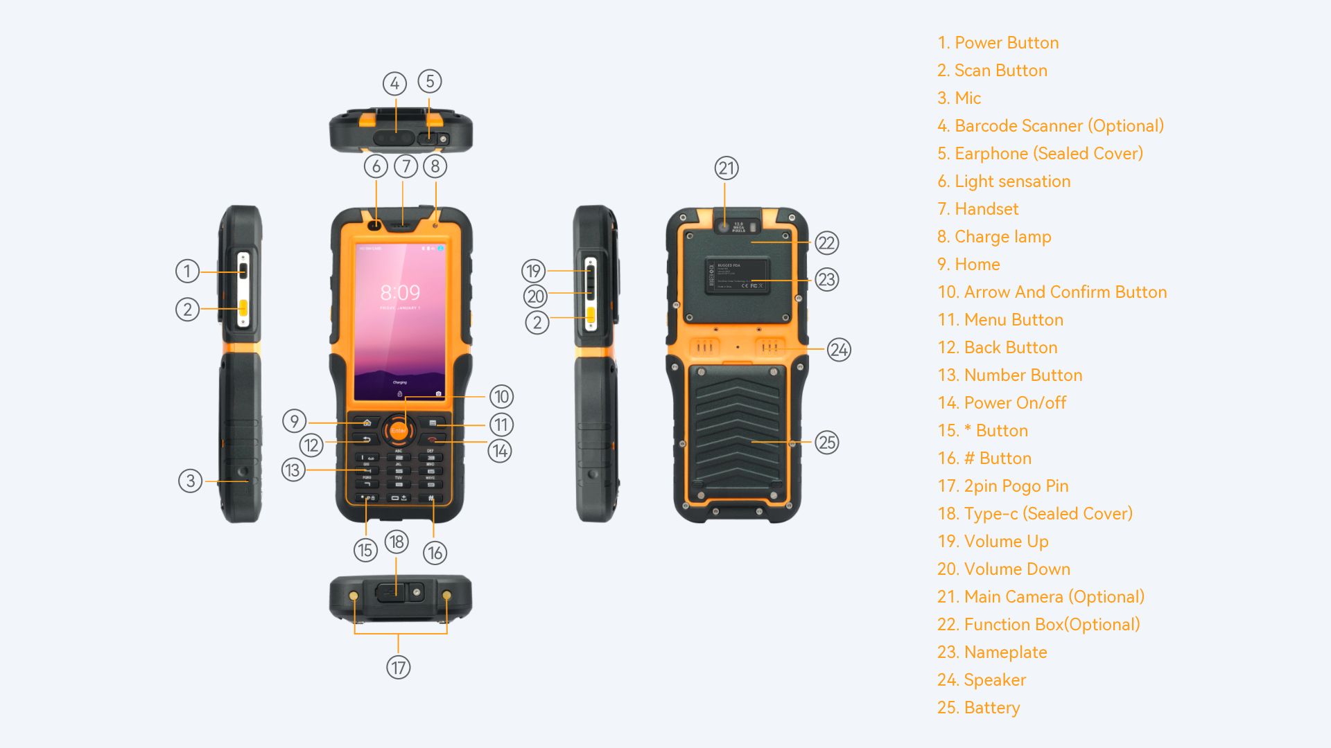 HUGEROCK S50 RUGGED PDA - 4.5 Inch T9 Keyboard Mobile Handheld image 13