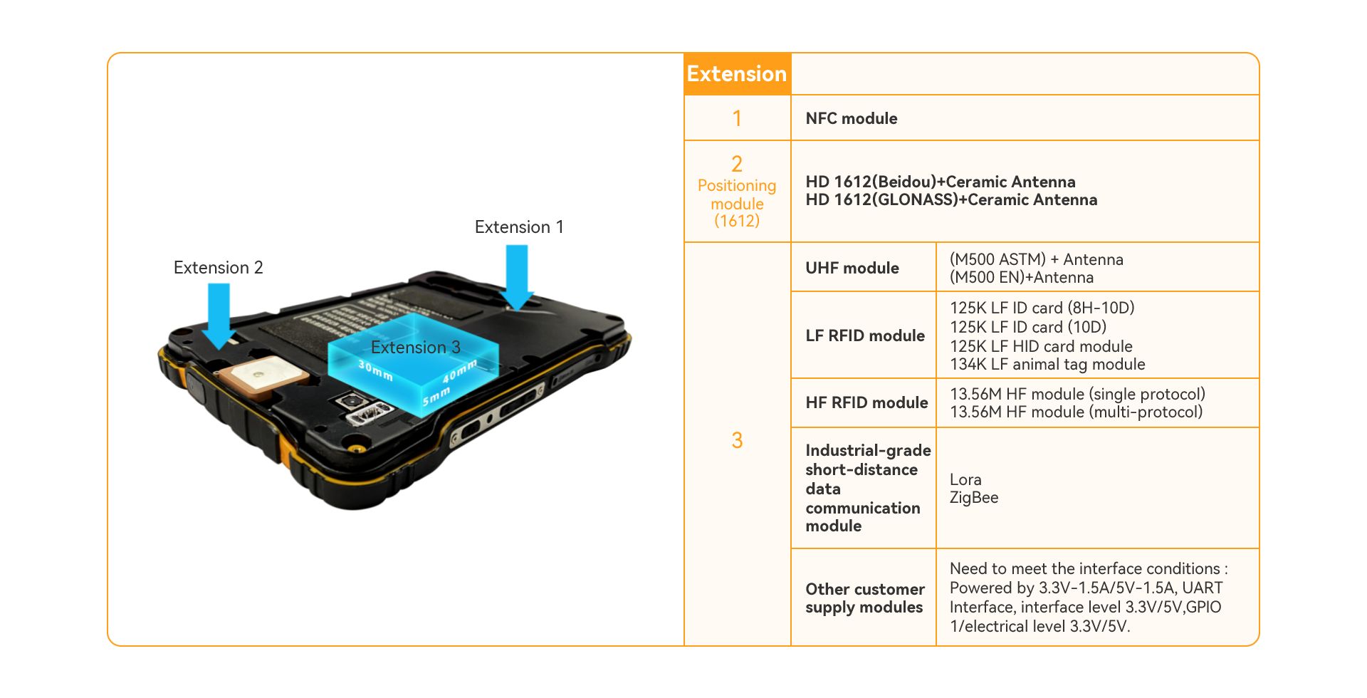 HUGEROCK T70 Rugged Tablet PC - 7 Inch Full Rugged Ultra-bright HD Mobile Computer image 14