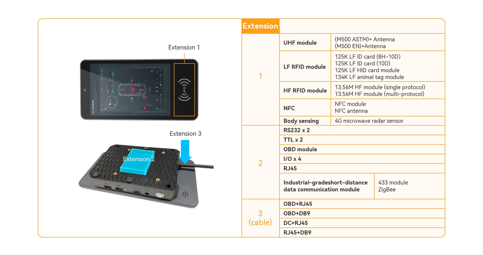 HUGEROCK K70 Rugged Smart Terminal - 7 Inch Industrial Multi-function Smart Terminal image 18