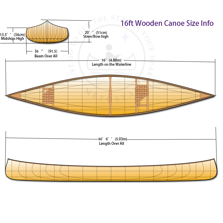 Wood Canoe Craft Shelf image 2