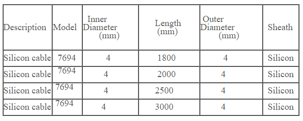 HCM-7694 Endoscope Fiber image 2