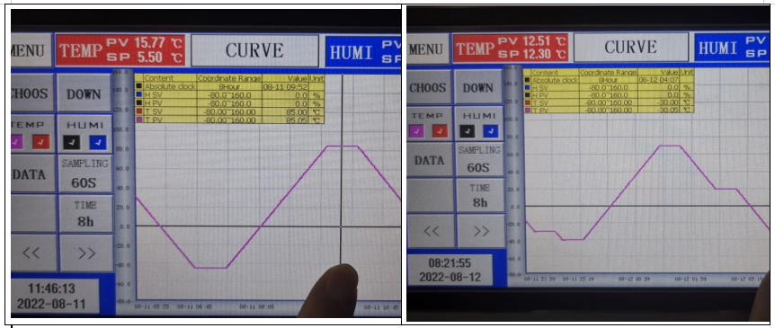 IEC60794 Climatic Walk in Temperature Humidity Accelerated Aging Test Machine for Optial Fiber Drum Test image 7