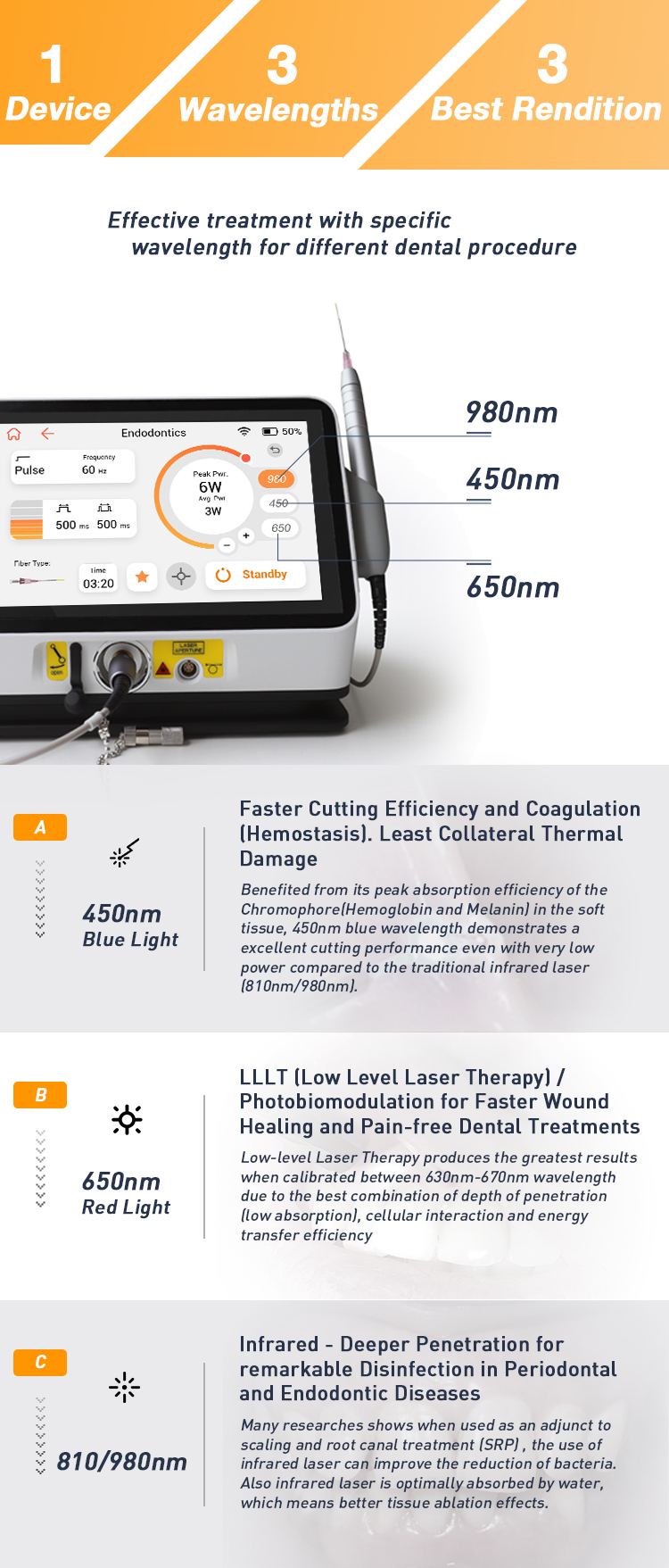 Mercury Soft Tissue Dental Laser image 1