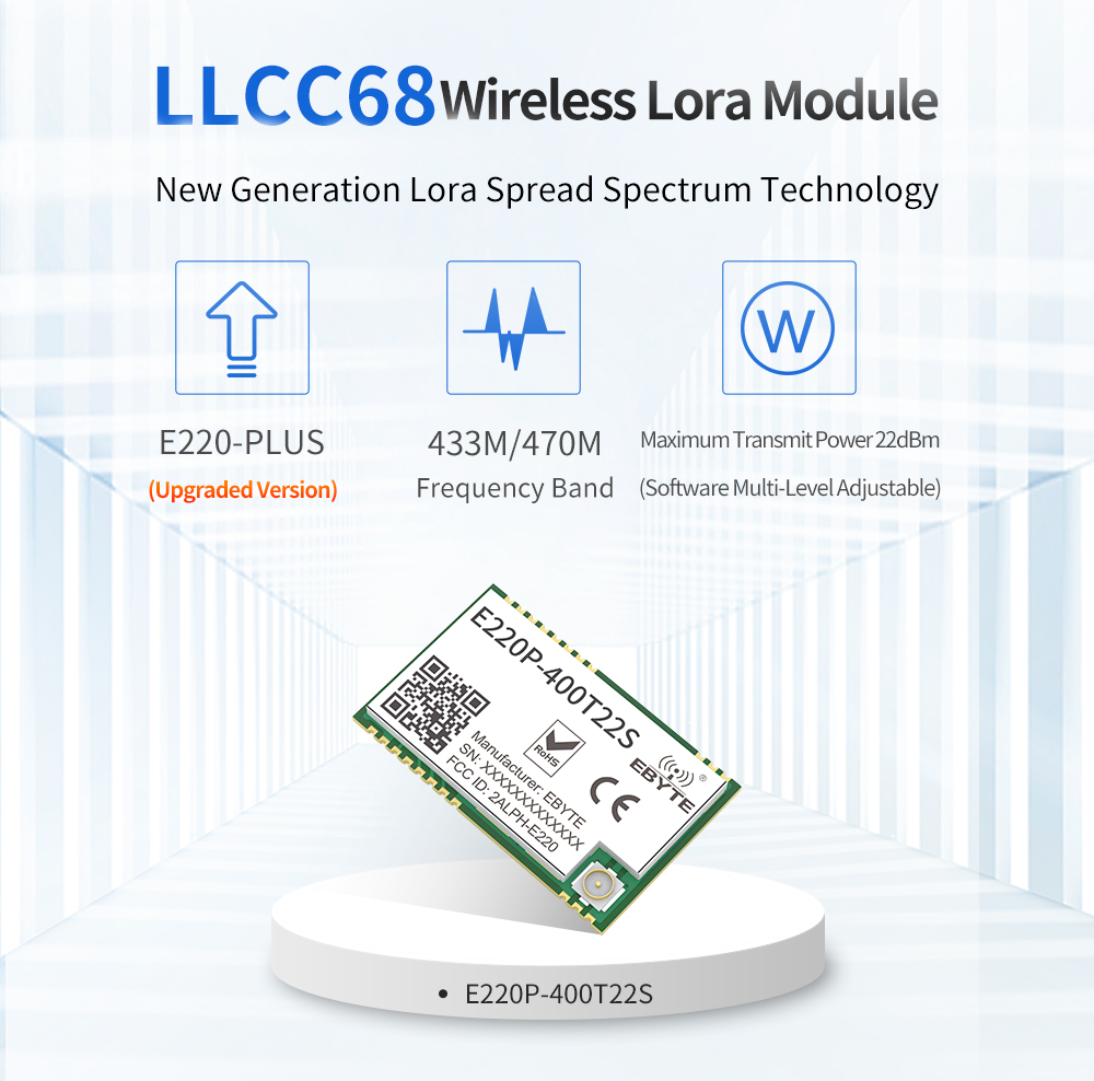 E220P-400T22S LoRa Spread Spectrum Technology Wireless Transmission Monitoring image 4