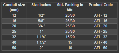 PVC Coated Galvanised Flexible Conduit (as per BS 731 part) image 2