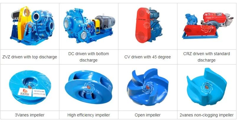 ZH Alloy Slurry Pump image 5