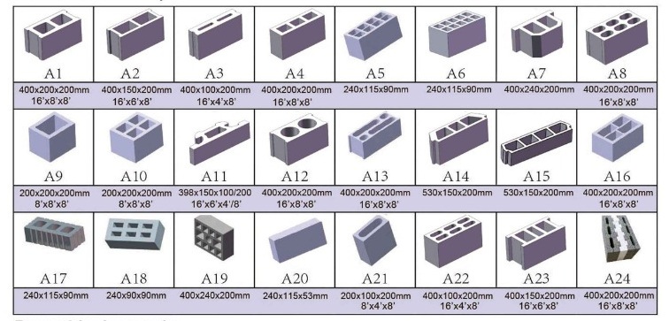 Concrete cement block machine price interlocking manual brick making machinery image 7