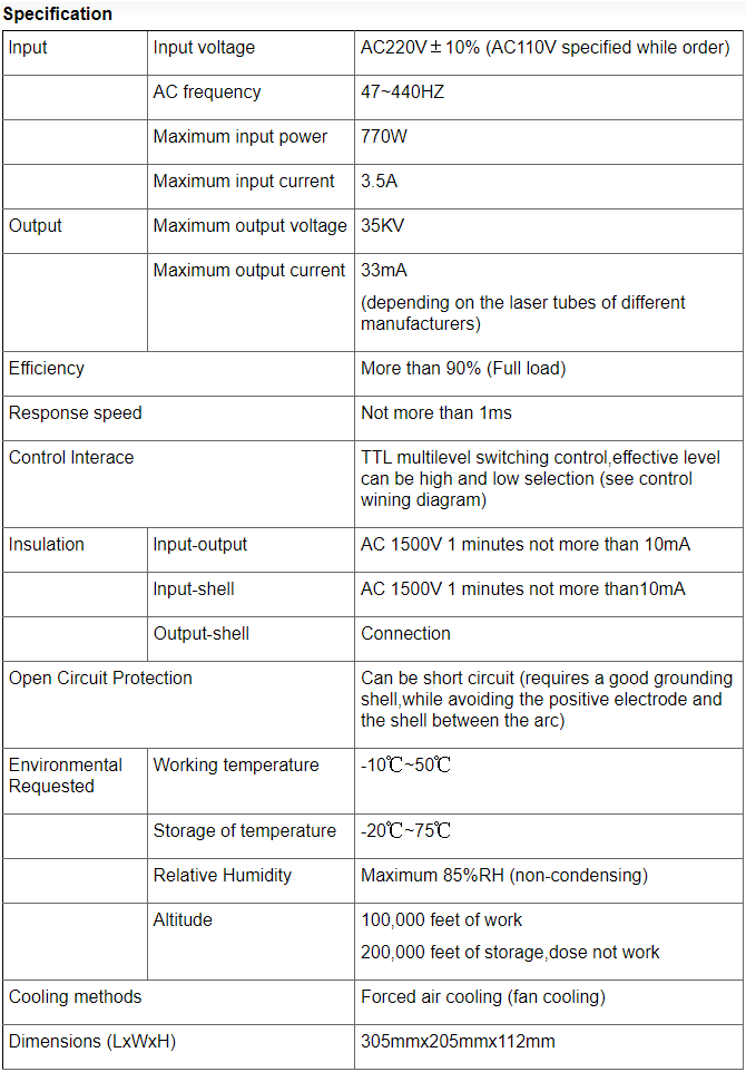 BR-100W CO2 laser power supply  image 4